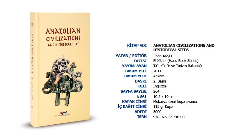 Anatolian Civilizations and Historical Sites